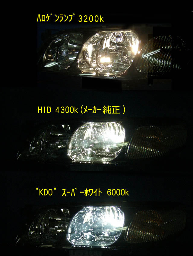 ����޲�E�߰EKDO�EHID�ELED�E���݁E�ި�����ށEWAVE�EMOTOPRESS�y���߰EE-PARTS�z