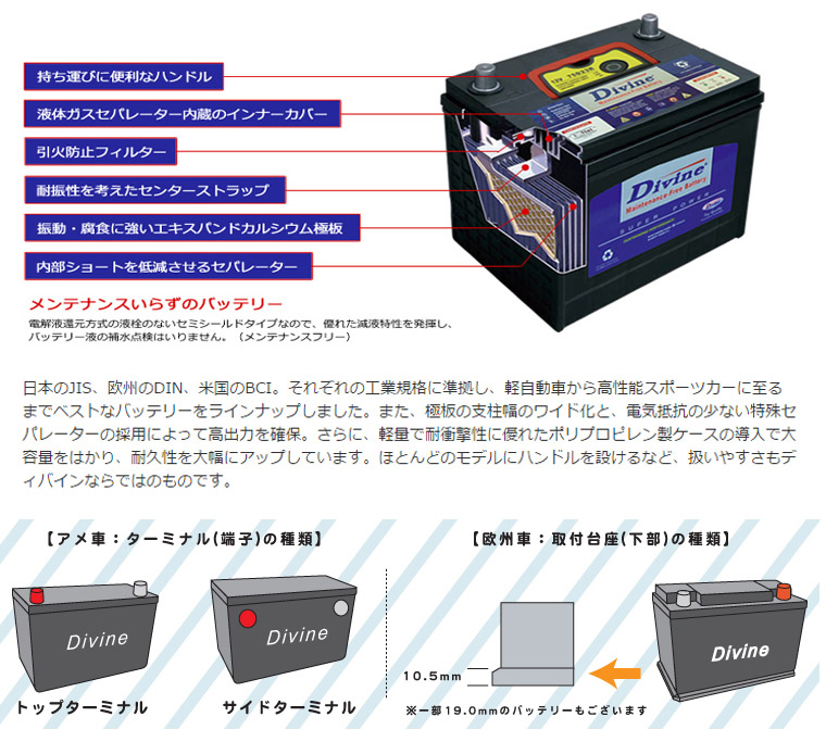 Divine 54459◆フィアット 500 バルケッタ パンダ　プント Divine 54459◇フィアット 500 バルケッタ パンダ プント